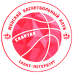 https://img.fcxgl.com/img/basketball/team/734992b6c4bf93930dd312dbf3681fde.png