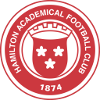 https://img.fcxgl.com/img/football/team/c2137dab1140d1187da246bd66539cbe.png